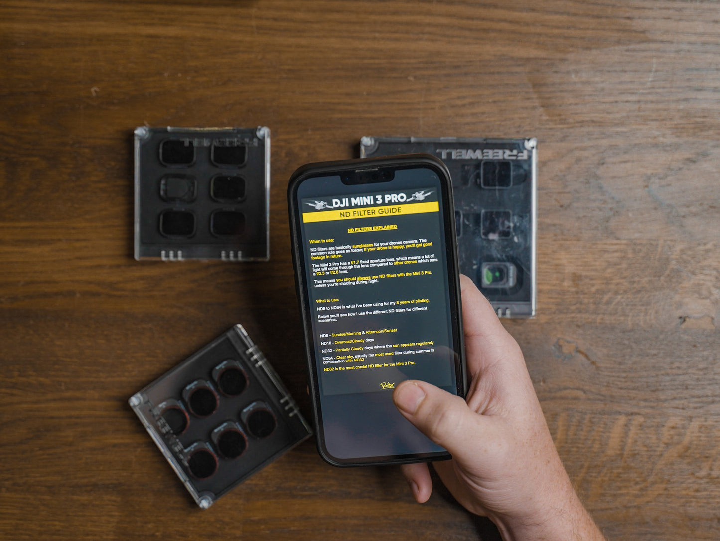 DJI MINI 3 PRO CHEAT SHEETS